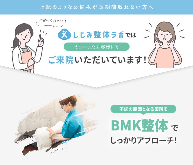 BMK整体